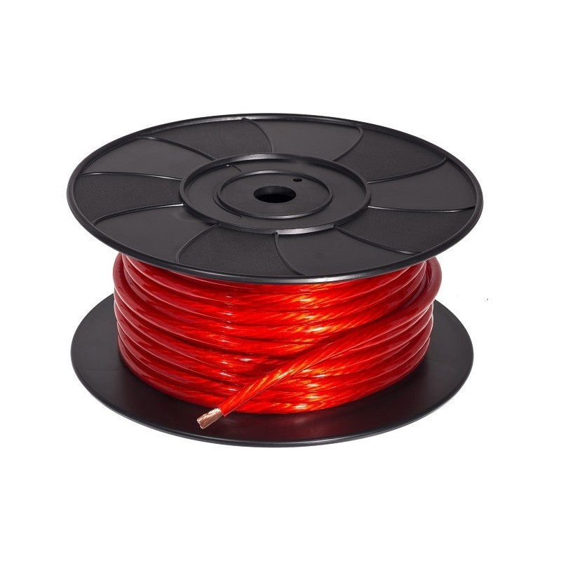 Gladen 8AWG