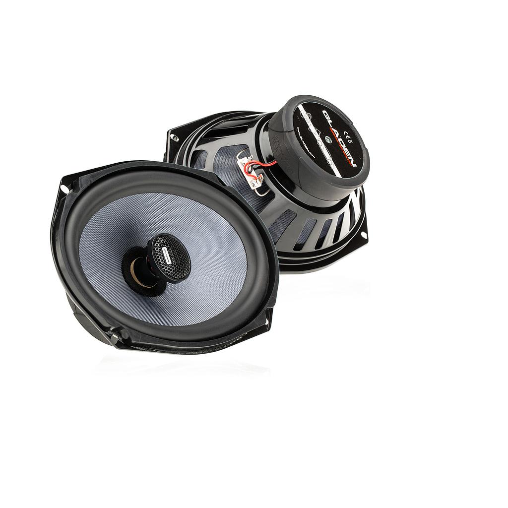 Gladen ALPHA609C